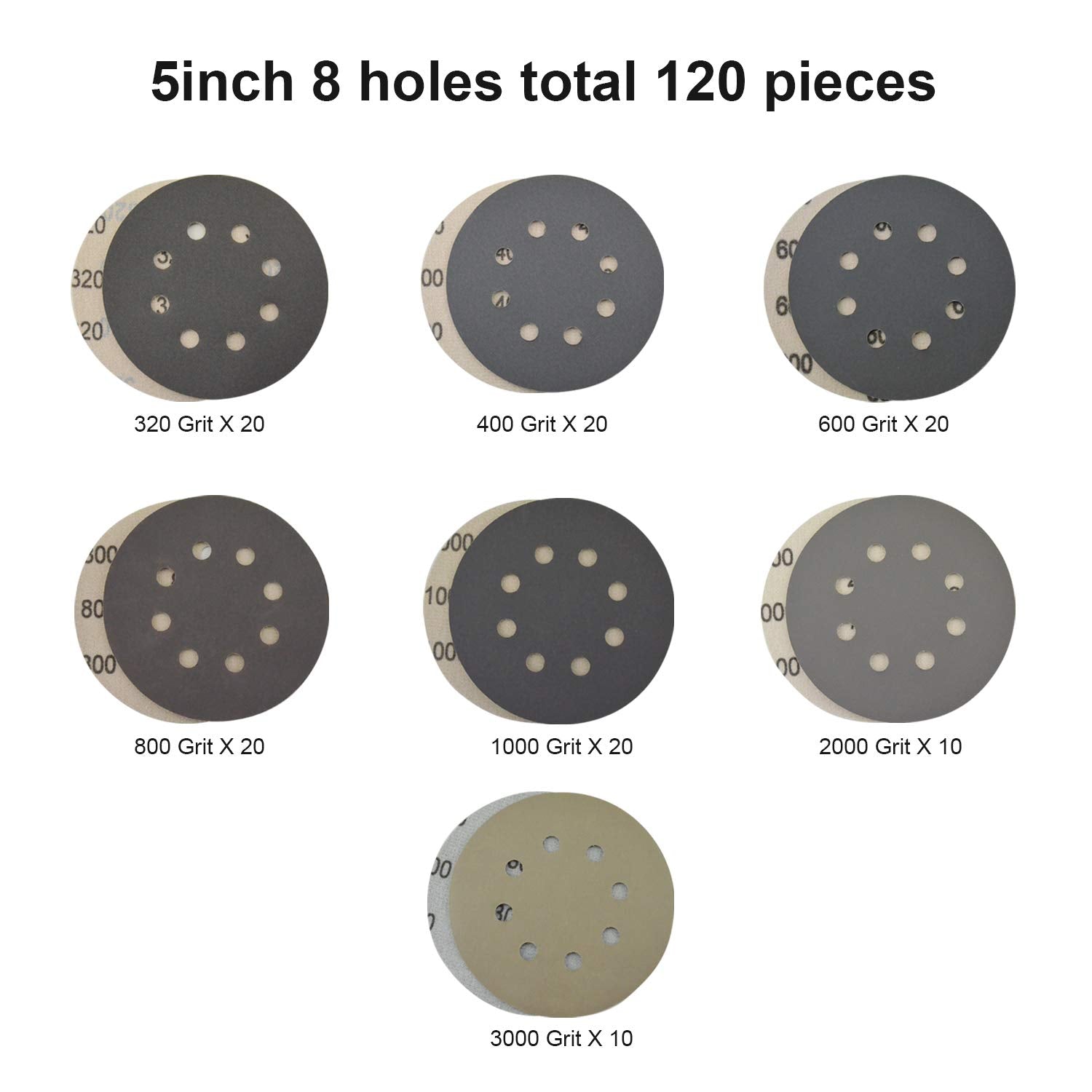 120pcs 5" (125mm) 8-Hole Silicon Carbide Wet/Dry Hook & Loop Sanding Discs with 2pcs Interface Pads